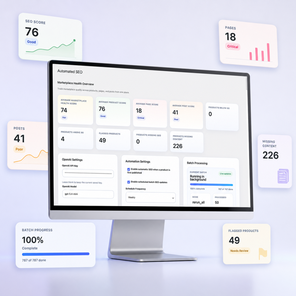 AI SEO Writer Plugin